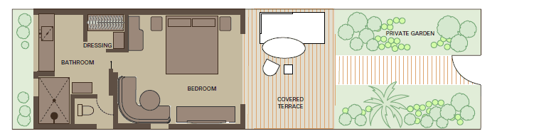 A floor plan showing a bedroom, bathroom, dressing area, covered terrace, and private garden.